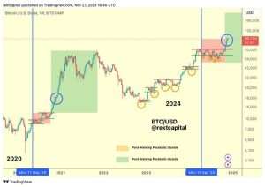 decoding-bitcoin-price-kitco-a-comprehensive-guide