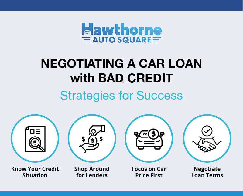 getting-approved-for-a-car-loan-with-bad-credit-strategies-and-steps