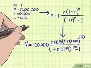 understanding-how-to-calculate-mortgage-payments